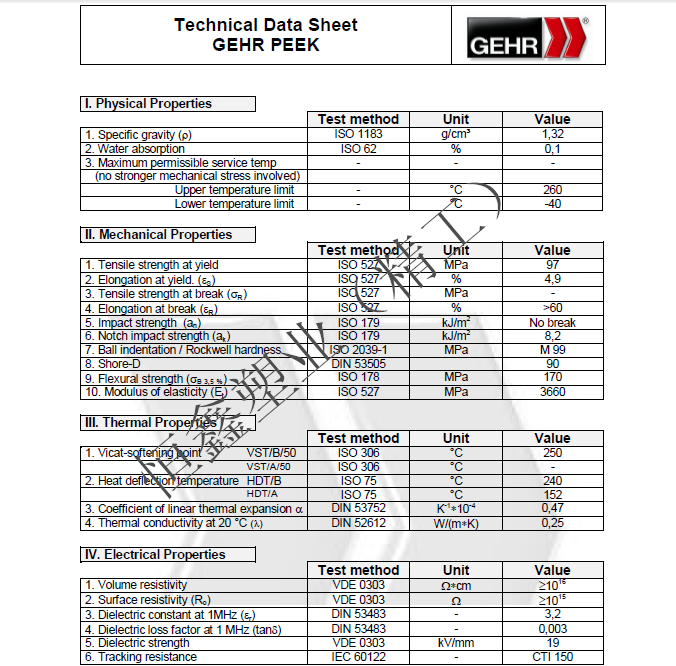 PEEK材料在各领域应用/德国GEHR-PEEK资质证书-恒鑫实业peek板